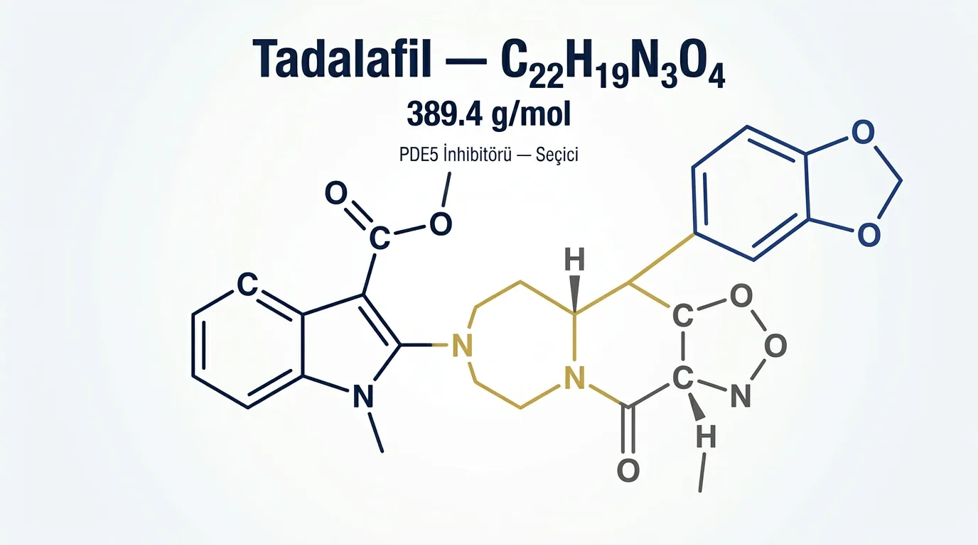 Tadalafil molecular structure C22H19N3O4 — PDE5 inhibitor chemical formula
